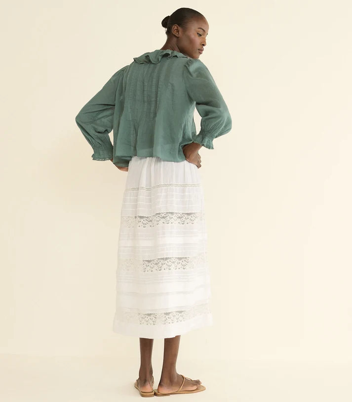 Hardy Top Seafare