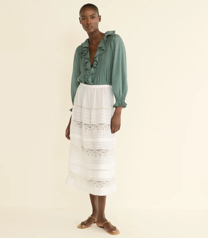Hardy Top Seafare